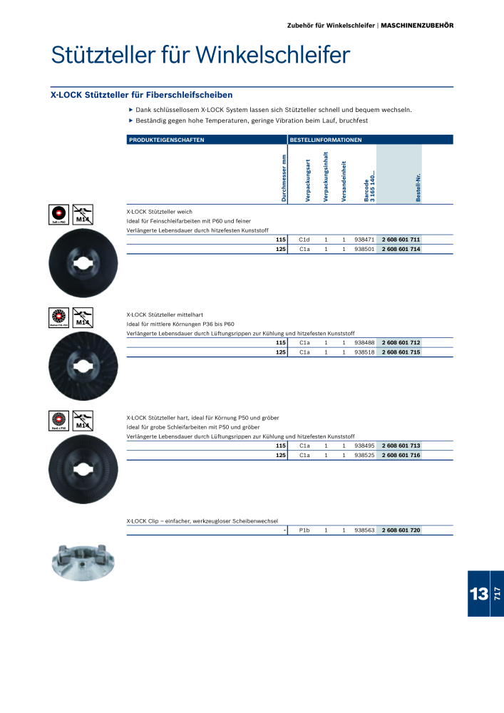 Bosch - Zubehörkatalog NO.: 1941 - Page 717