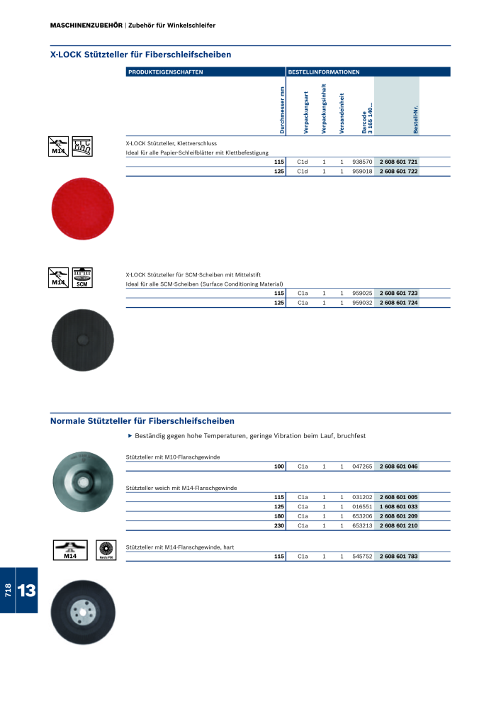 Bosch - Zubehörkatalog NR.: 1941 - Seite 718