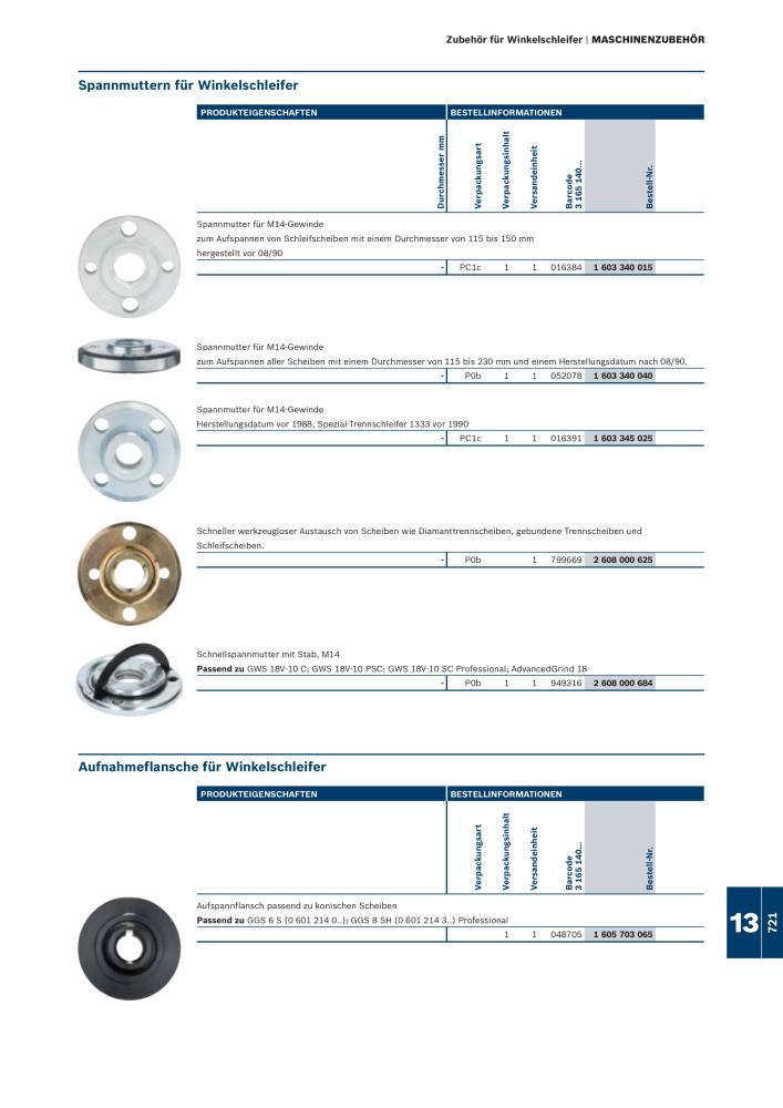 Bosch - Zubehörkatalog NO.: 1941 - Page 721