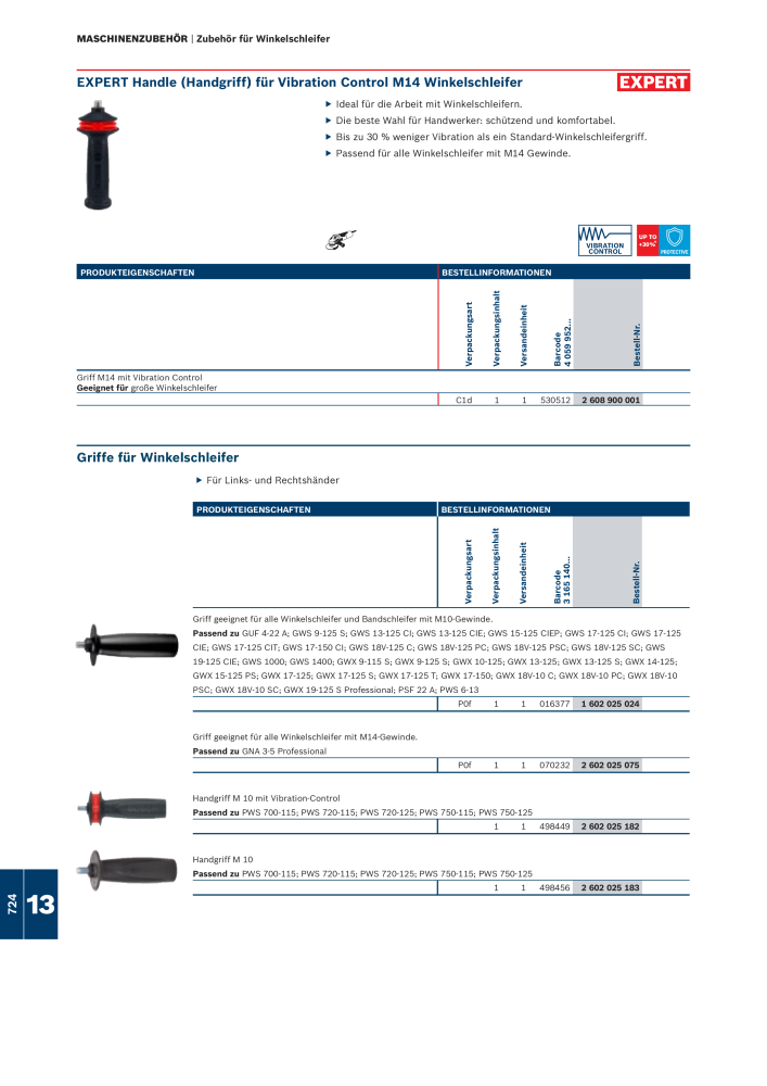 Bosch - Zubehörkatalog NR.: 1941 - Seite 724