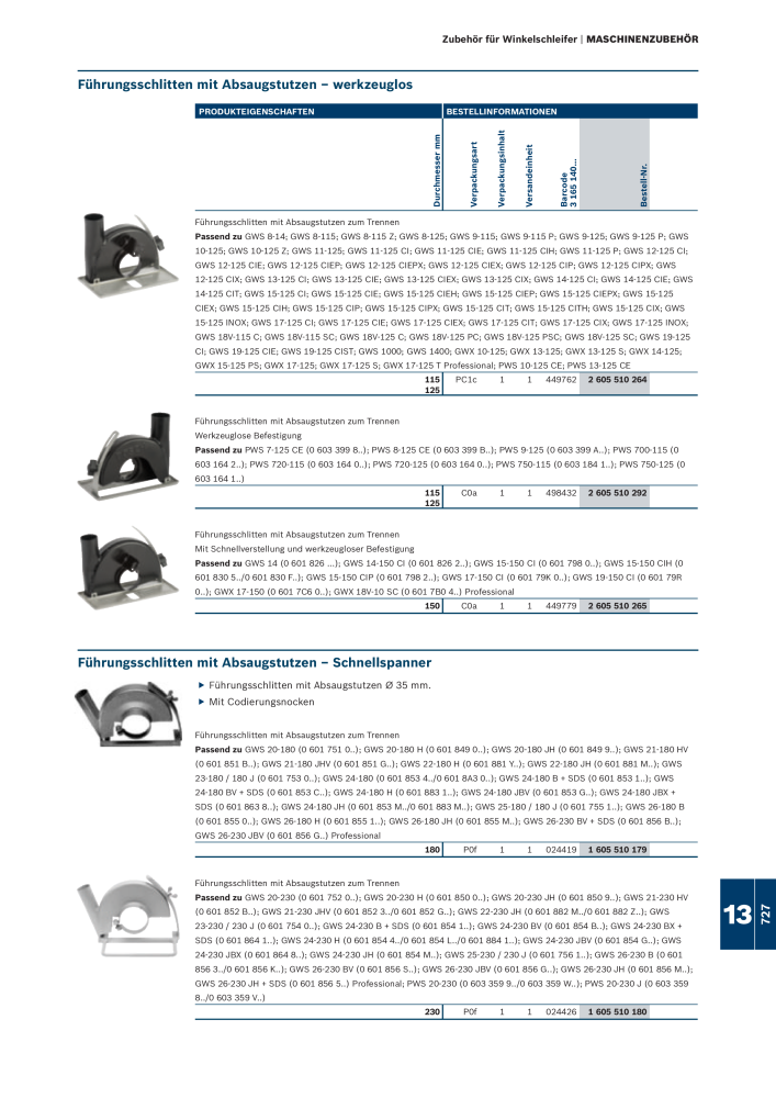 Bosch - Zubehörkatalog NR.: 1941 - Seite 727