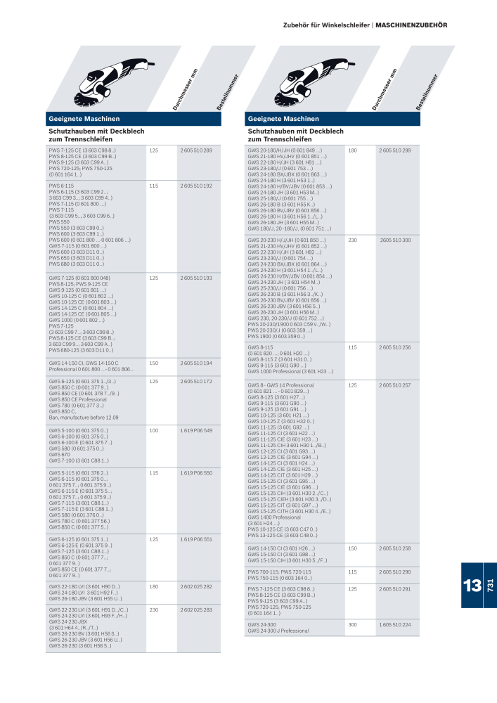 Bosch - Zubehörkatalog NR.: 1941 - Seite 731