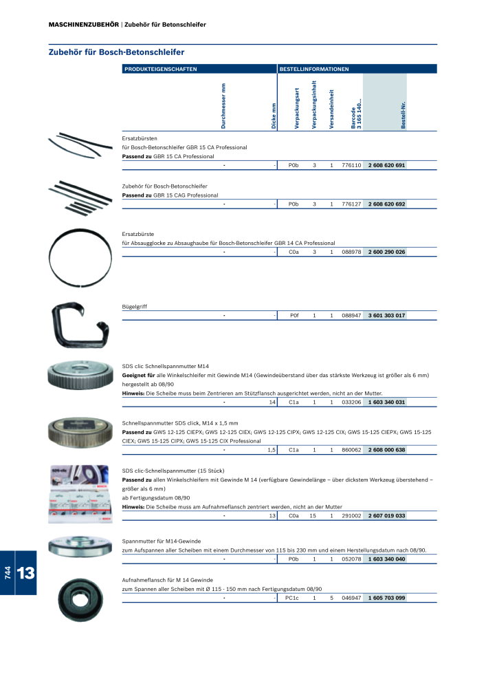 Bosch - Zubehörkatalog NR.: 1941 - Seite 744