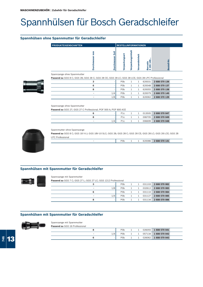 Bosch - Zubehörkatalog NO.: 1941 - Page 746