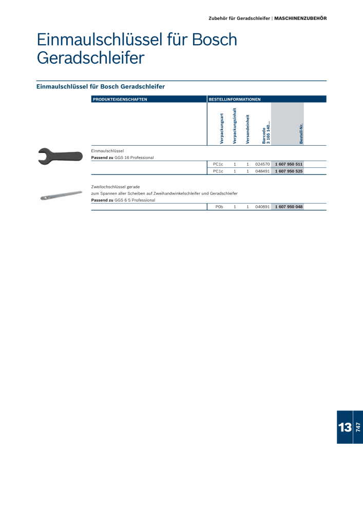 Bosch - Zubehörkatalog NR.: 1941 - Seite 747
