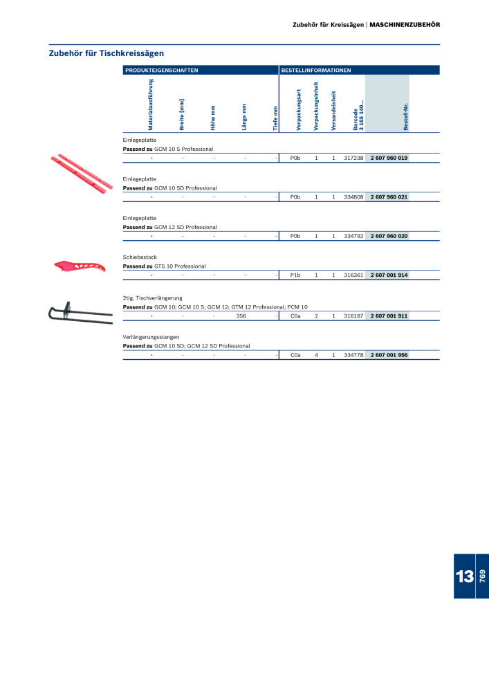 Bosch - Zubehörkatalog NR.: 1941 - Seite 769
