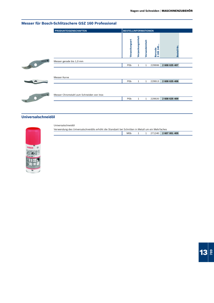 Bosch - Zubehörkatalog NO.: 1941 - Page 789