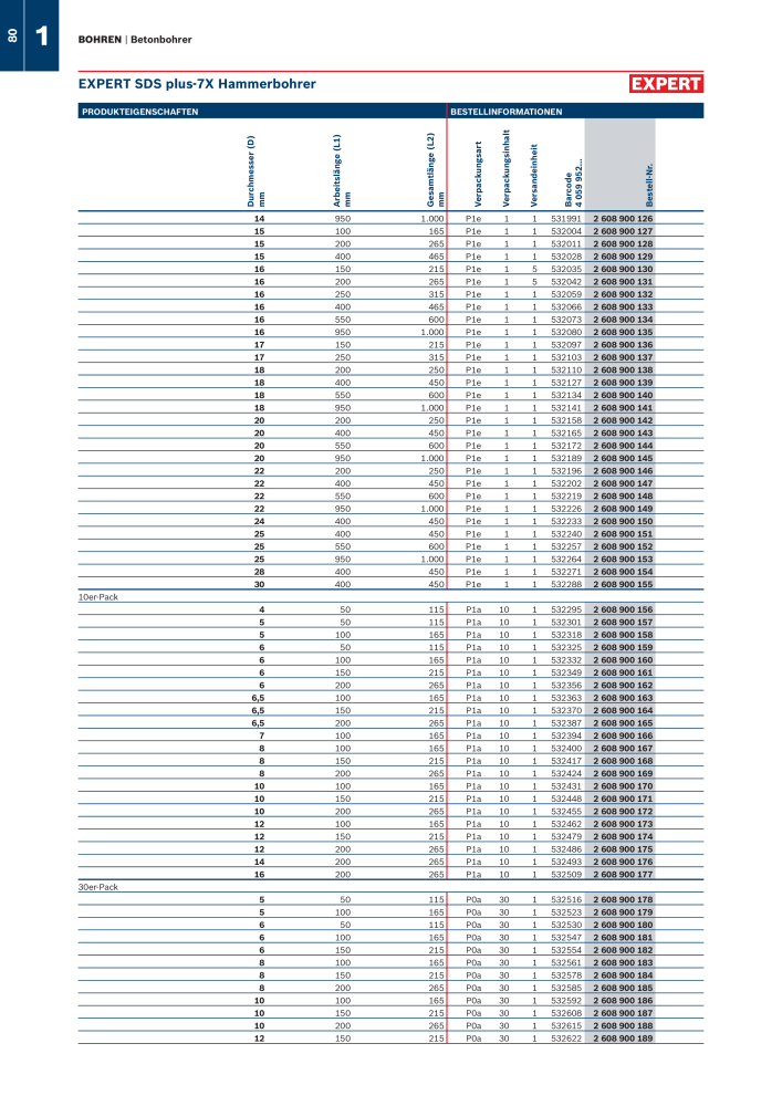 Bosch - Zubehörkatalog NR.: 1941 - Seite 80
