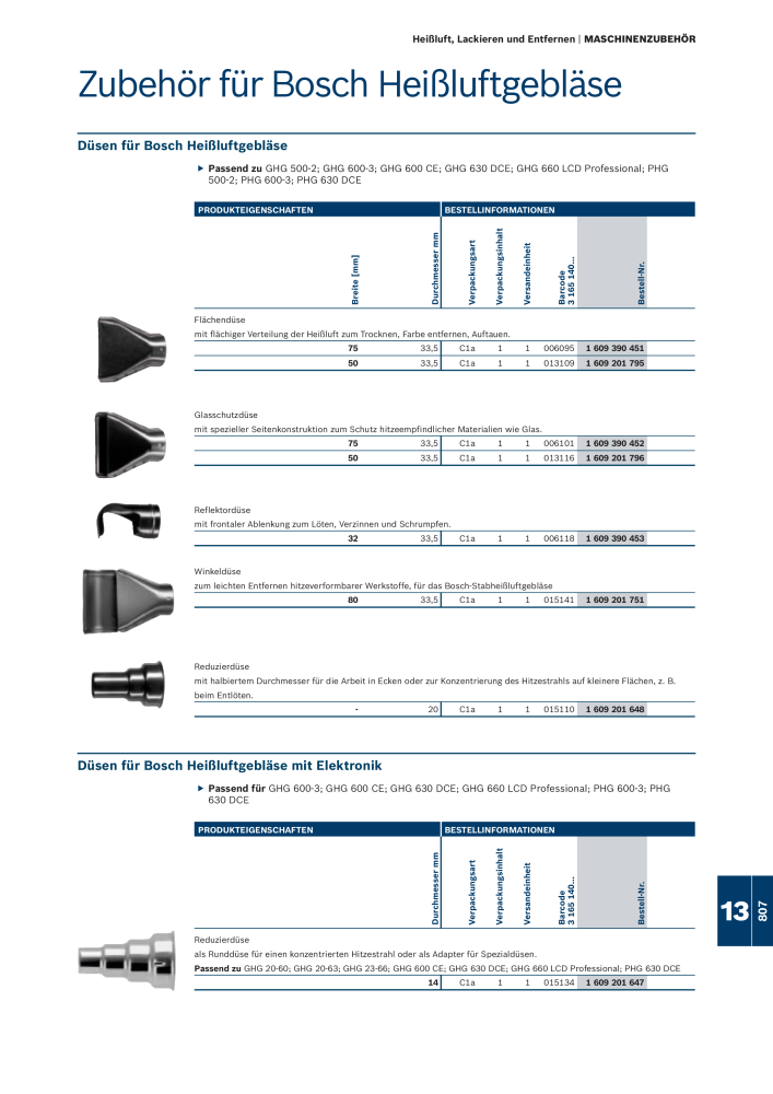 Bosch - Zubehörkatalog NR.: 1941 - Seite 807