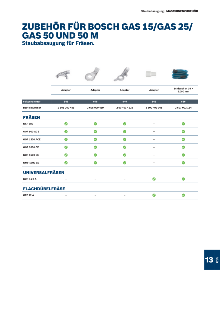 Bosch - Zubehörkatalog NO.: 1941 - Page 815