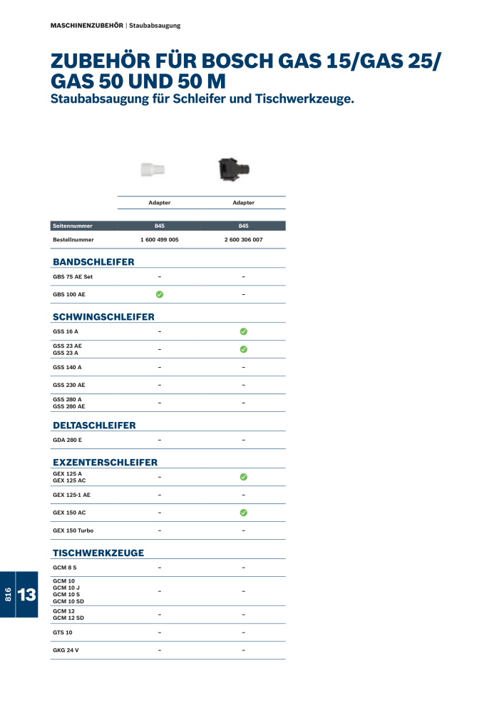 Bosch - Zubehörkatalog NR.: 1941 - Seite 816