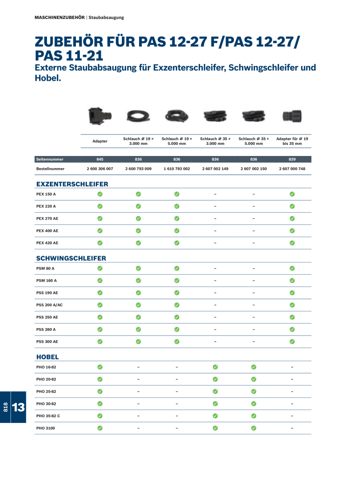 Bosch - Zubehörkatalog NR.: 1941 - Seite 818