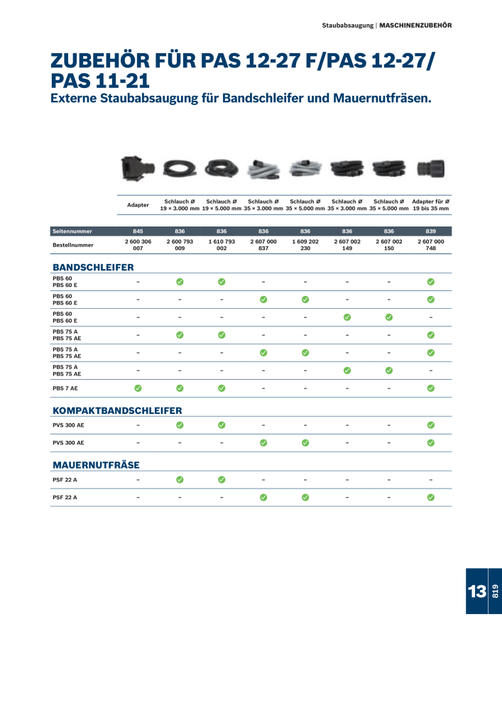 Bosch - Zubehörkatalog NO.: 1941 - Page 819