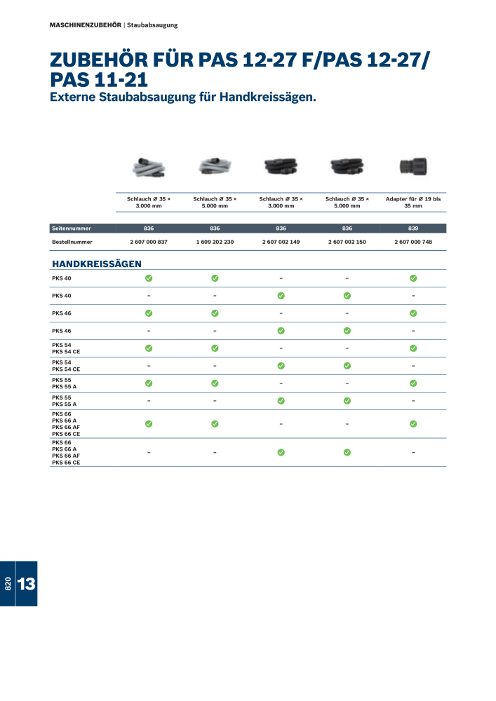 Bosch - Zubehörkatalog NO.: 1941 - Page 820