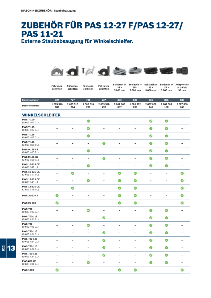 Bosch - Zubehörkatalog NO.: 1941 - Page 822