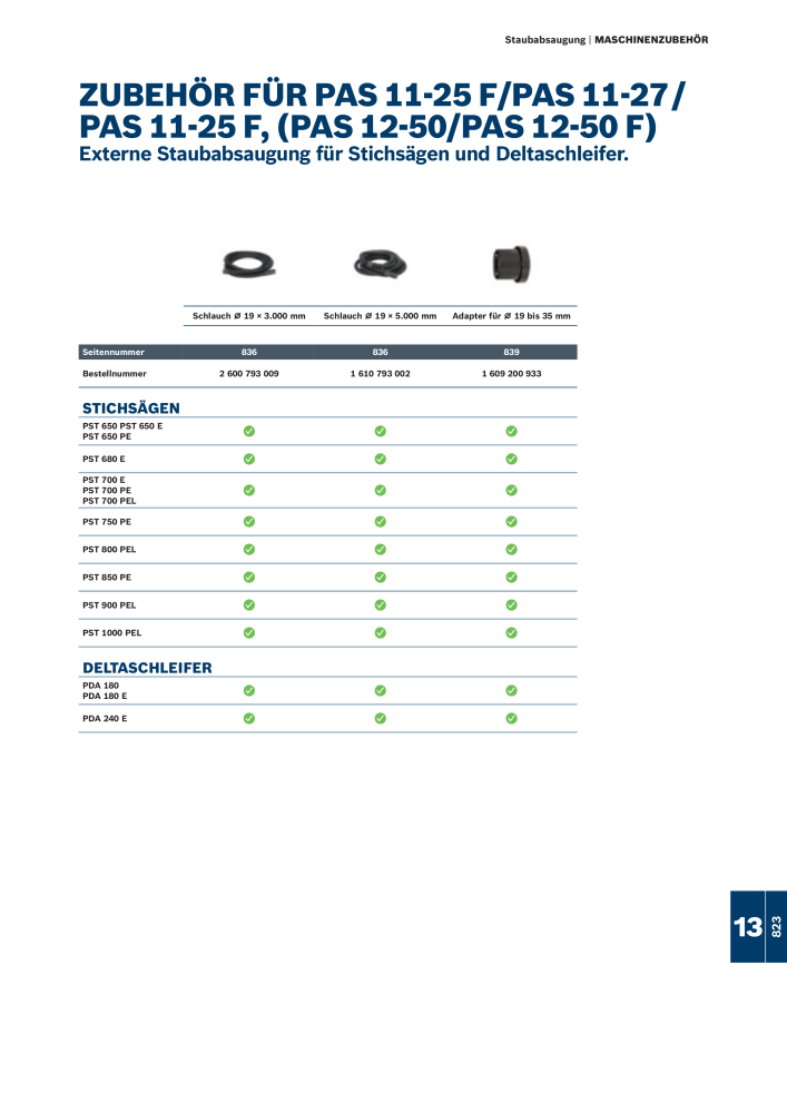 Bosch - Zubehörkatalog NO.: 1941 - Page 823