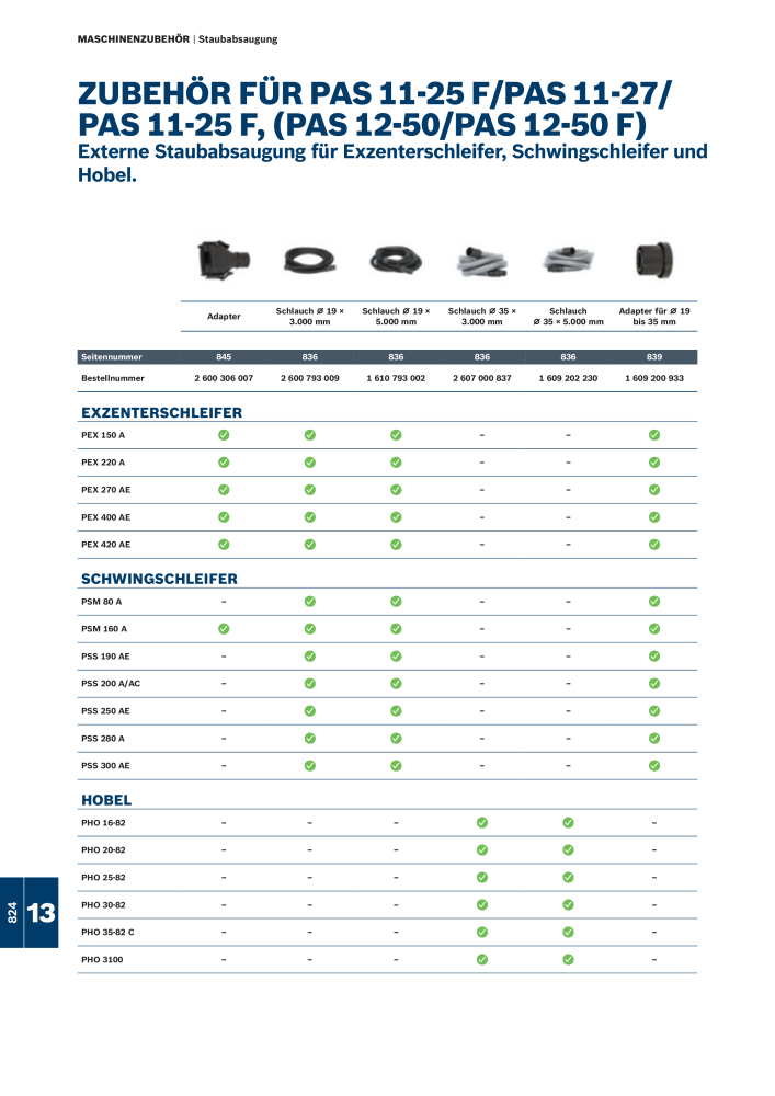 Bosch - Zubehörkatalog NO.: 1941 - Page 824