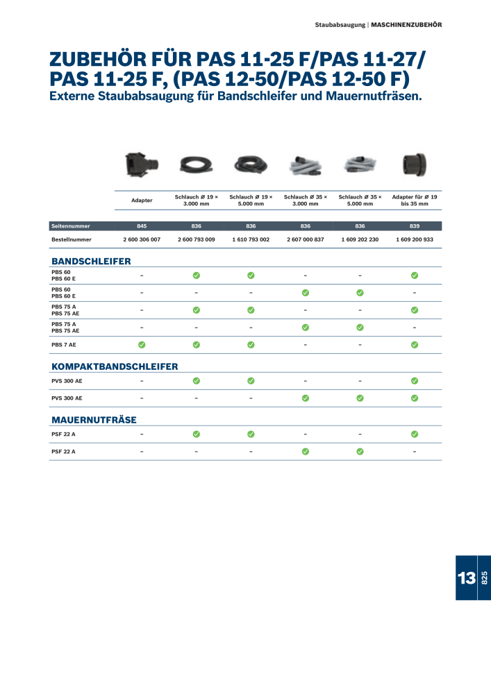 Bosch - Zubehörkatalog NO.: 1941 - Page 825