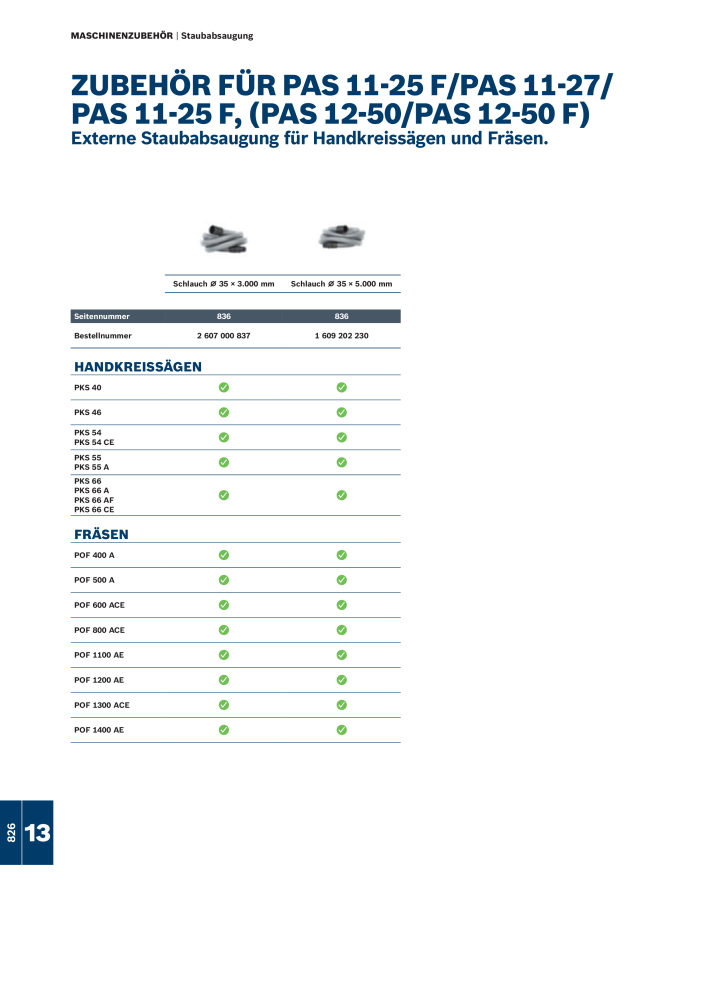 Bosch - Zubehörkatalog NR.: 1941 - Seite 826