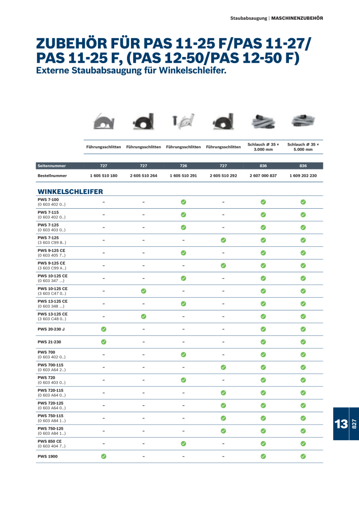 Bosch - Zubehörkatalog NO.: 1941 - Page 827