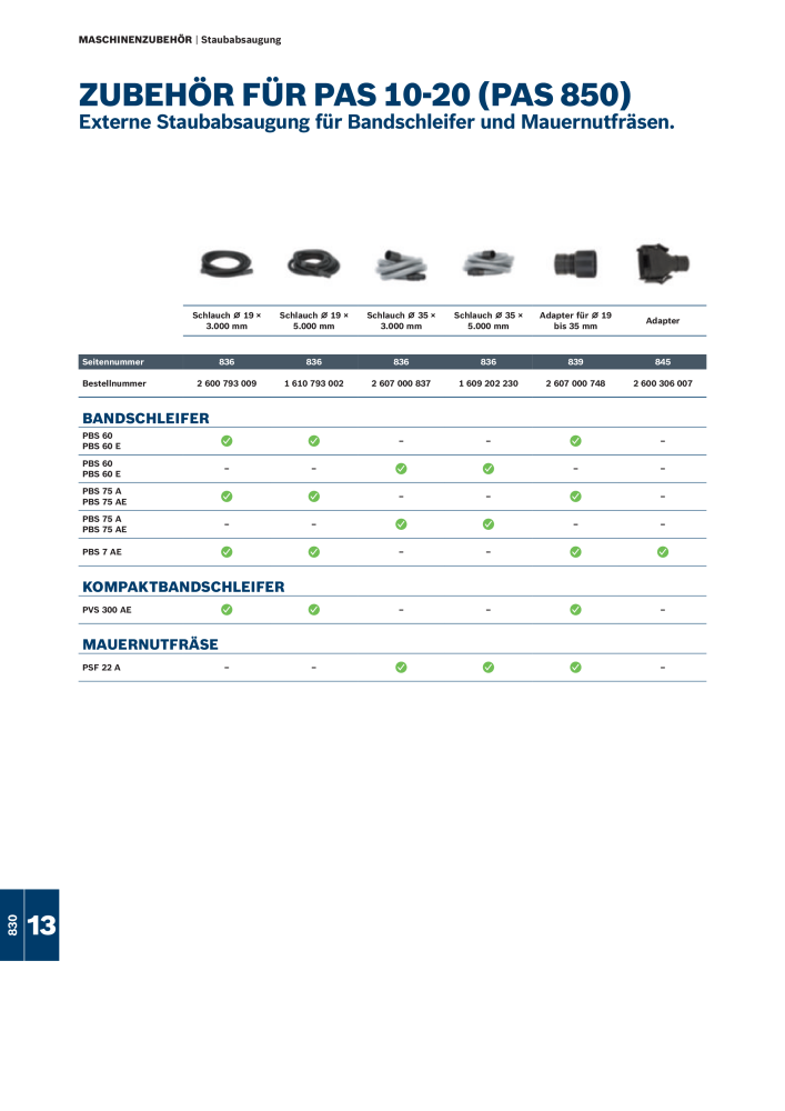 Bosch - Zubehörkatalog NR.: 1941 - Seite 830