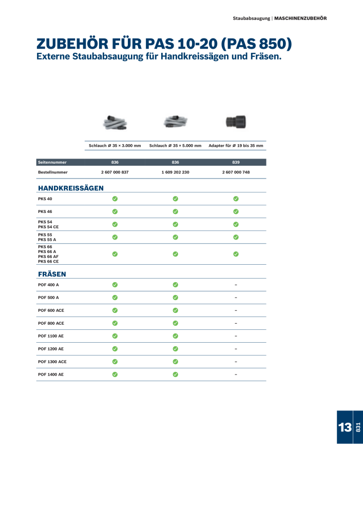 Bosch - Zubehörkatalog NO.: 1941 - Page 831