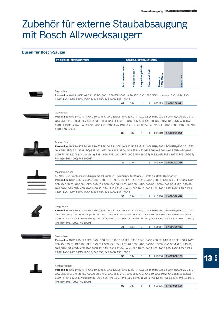 Bosch - Zubehörkatalog NR.: 1941 - Seite 833