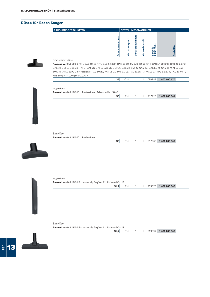 Bosch - Zubehörkatalog NO.: 1941 - Page 834
