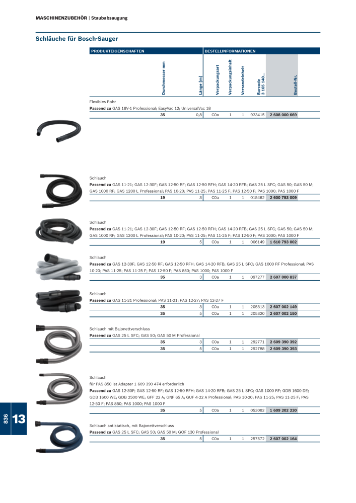 Bosch - Zubehörkatalog NO.: 1941 - Page 836