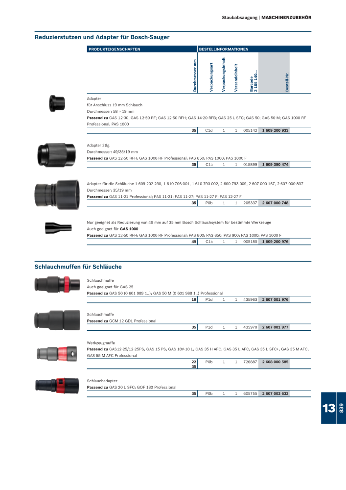 Bosch - Zubehörkatalog NR.: 1941 - Seite 839