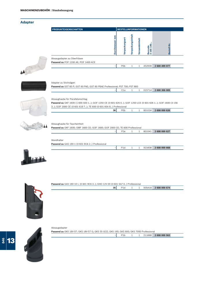 Bosch - Zubehörkatalog NR.: 1941 - Seite 846