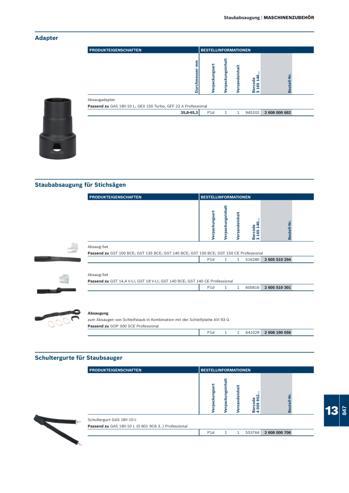 Bosch - Zubehörkatalog NR.: 1941 - Seite 847