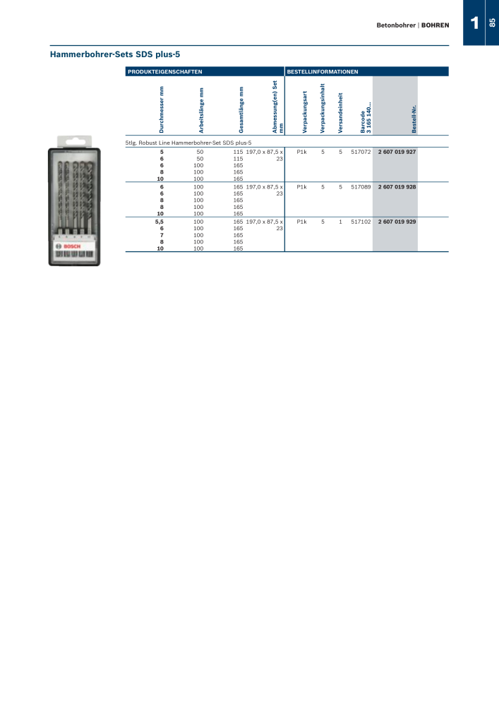 Bosch - Zubehörkatalog NR.: 1941 - Seite 85