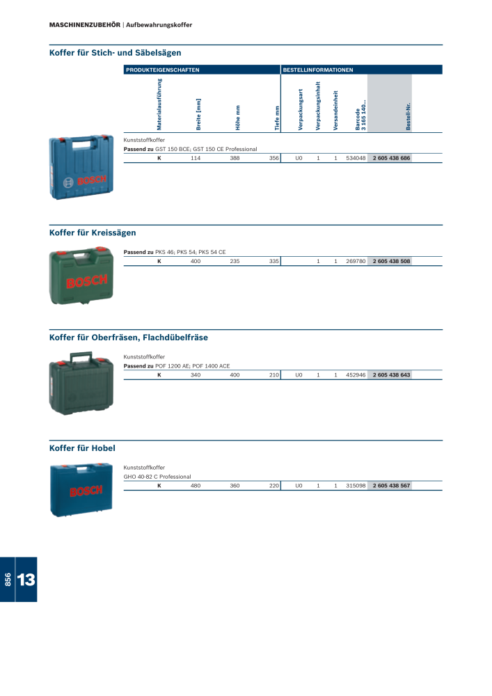Bosch - Zubehörkatalog NO.: 1941 - Page 856