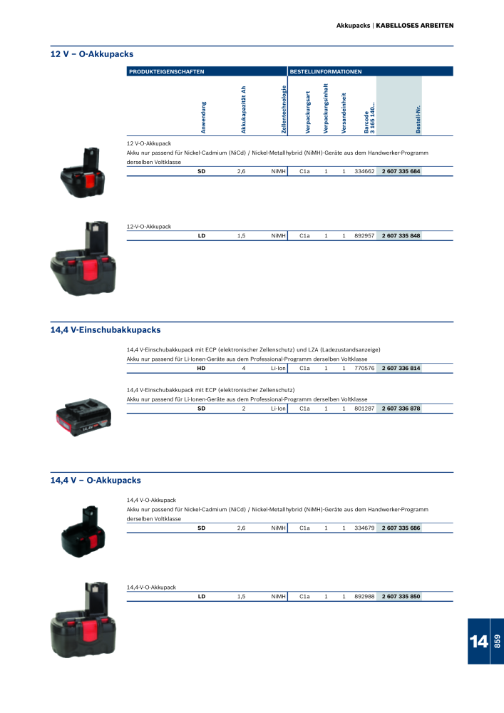 Bosch - Zubehörkatalog NO.: 1941 - Page 859