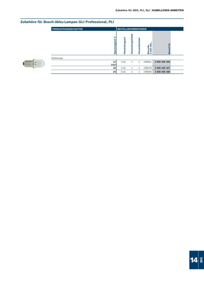 Bosch - Zubehörkatalog NR.: 1941 - Seite 865