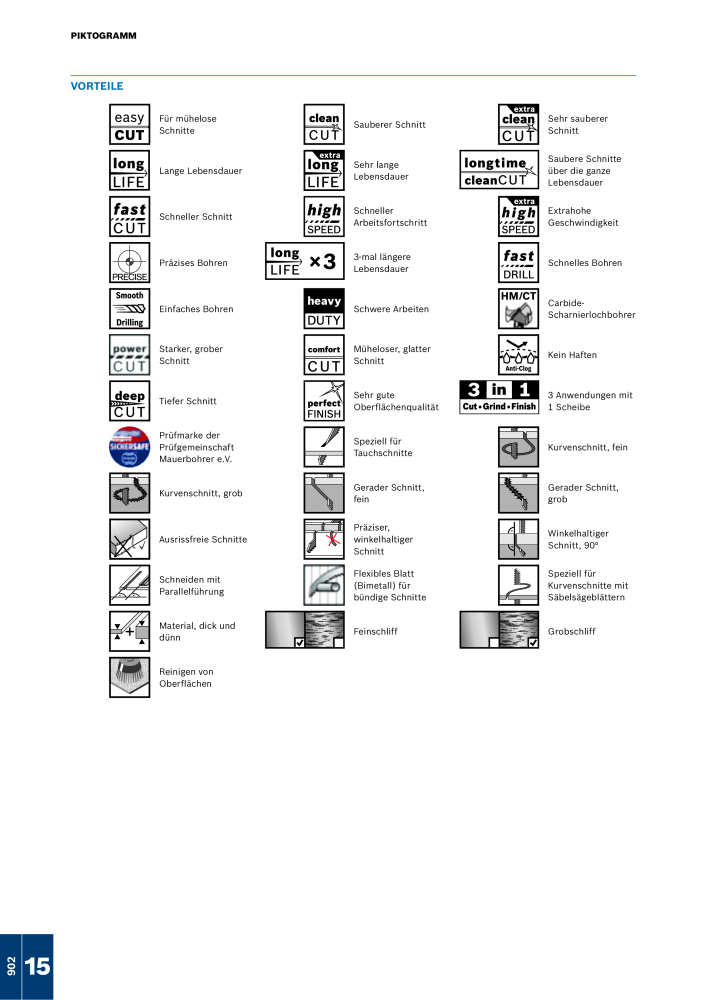 Bosch - Zubehörkatalog NO.: 1941 - Page 902