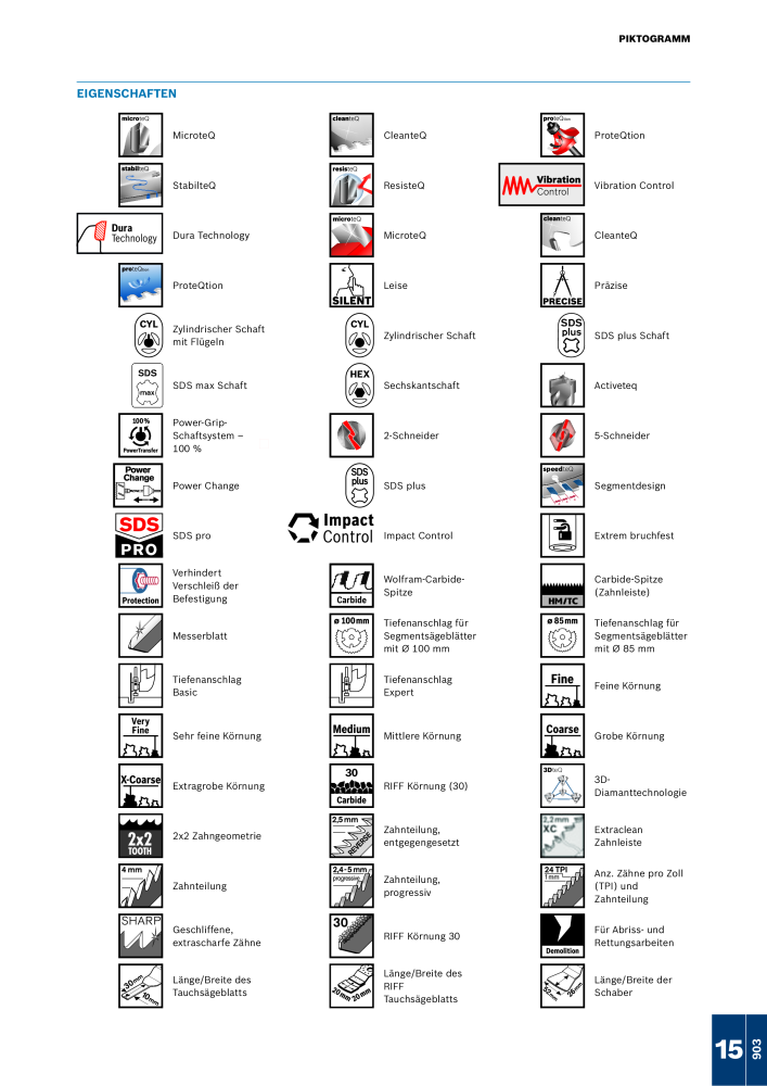 Bosch - Zubehörkatalog NR.: 1941 - Seite 903