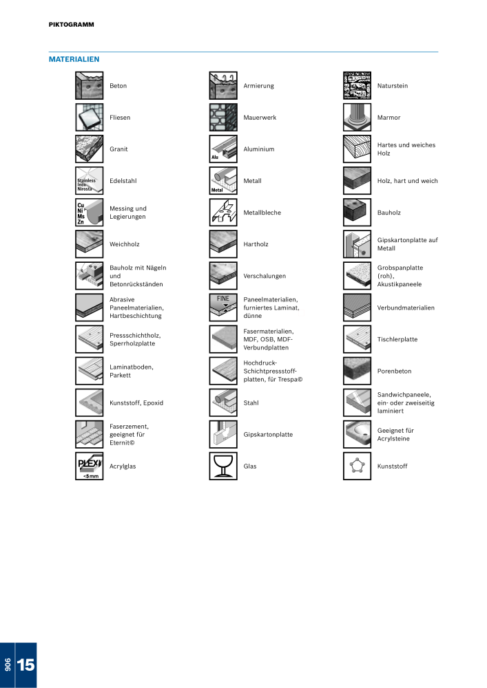 Bosch - Zubehörkatalog NO.: 1941 - Page 906