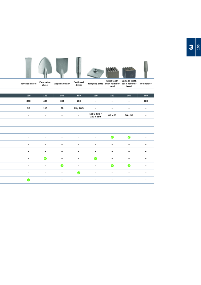 Bosch - Acessories NR.: 1942 - Seite 155