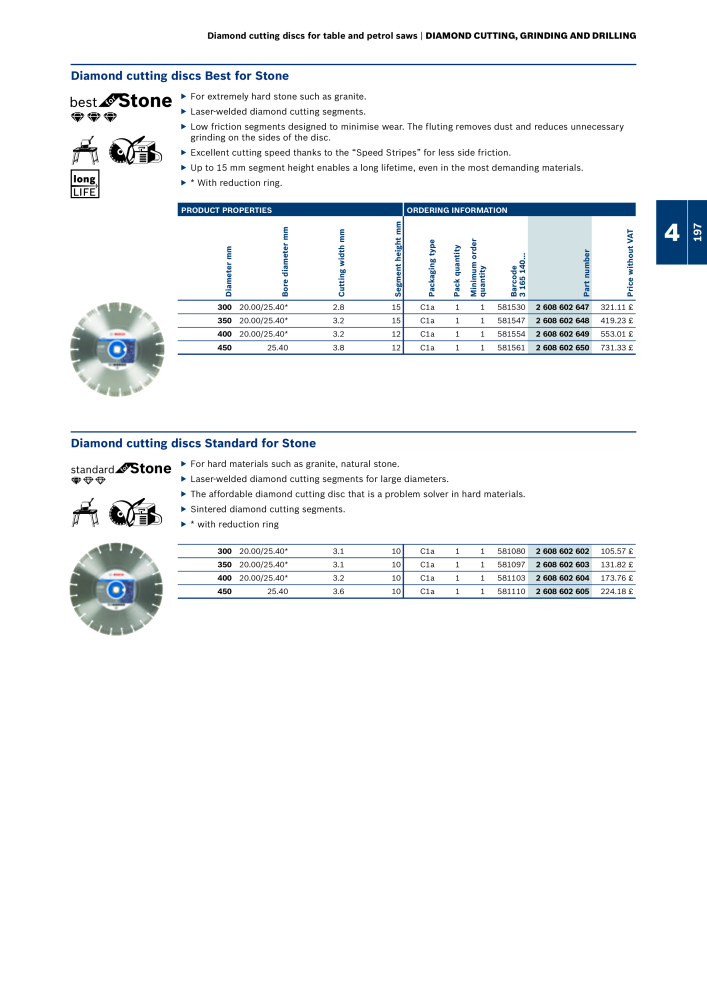 Bosch - Acessories NR.: 1942 - Seite 197