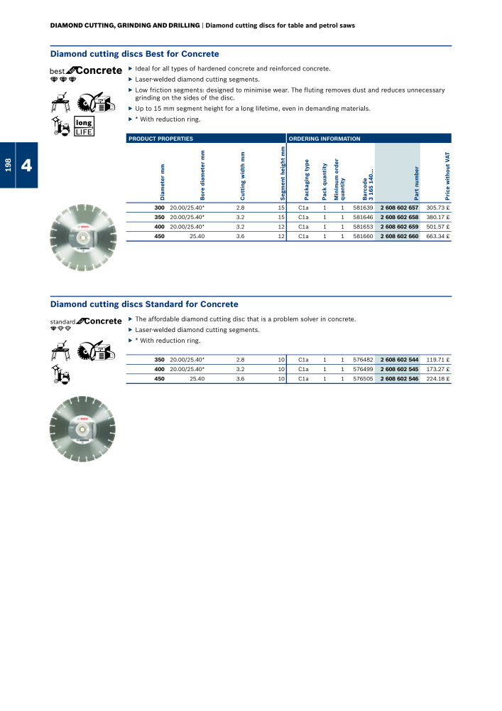 Bosch - Acessories NR.: 1942 - Seite 198