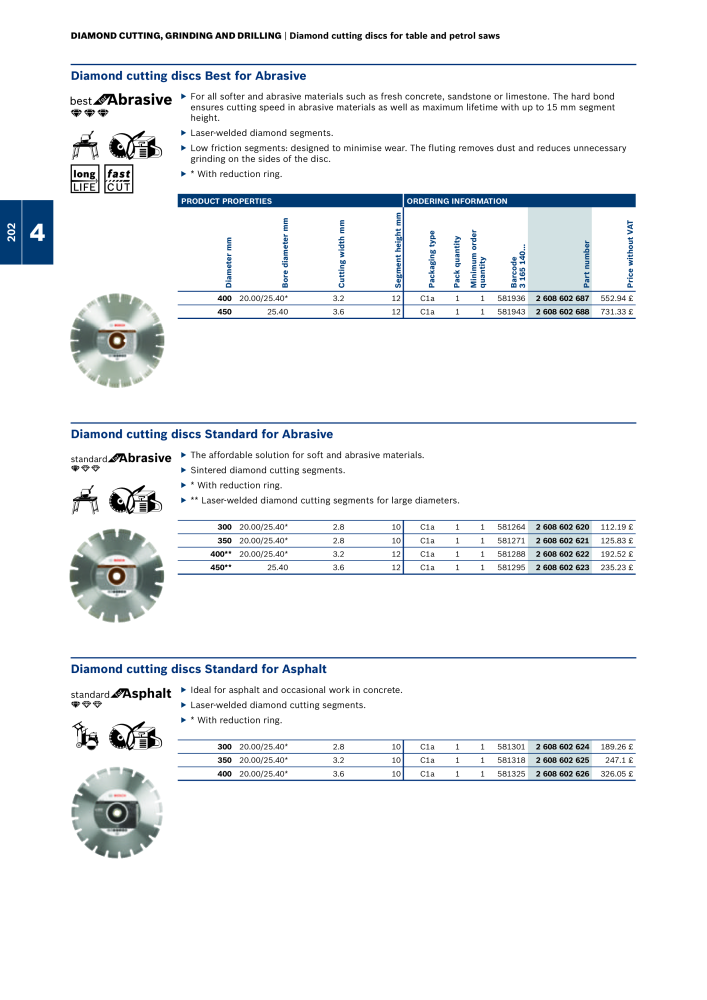 Bosch - Acessories NR.: 1942 - Seite 202