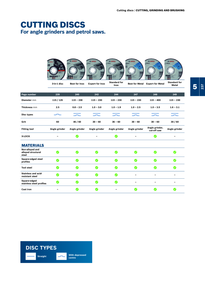 Bosch - Acessories NO.: 1942 - Page 237