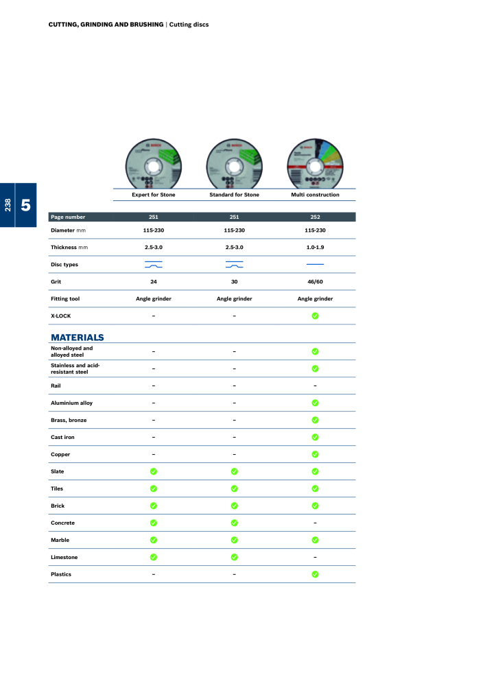 Bosch - Acessories NO.: 1942 - Page 238