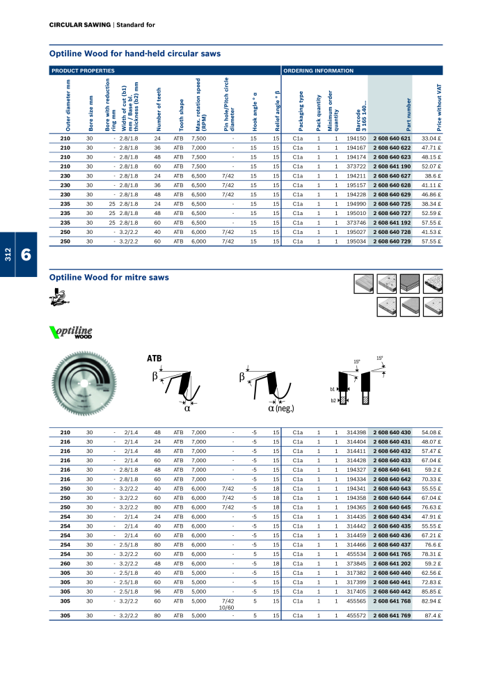 Bosch - Acessories NO.: 1942 - Page 312