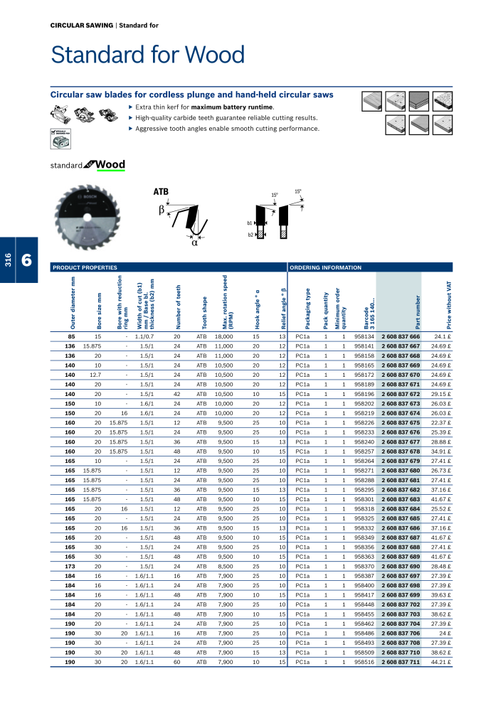 Bosch - Acessories NO.: 1942 - Page 316