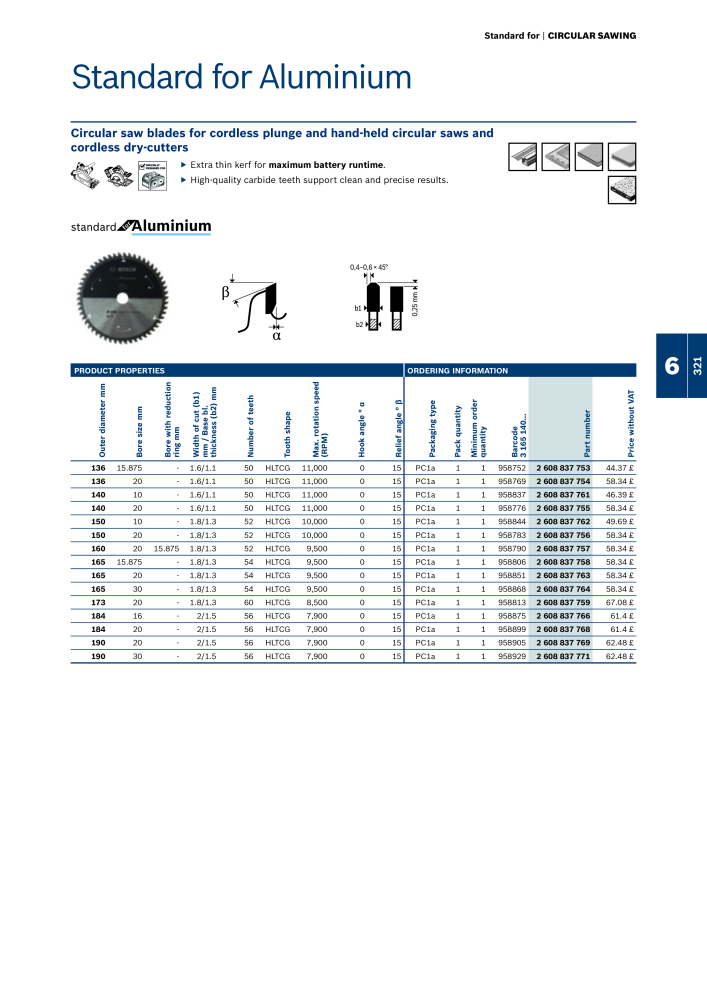 Bosch - Acessories NR.: 1942 - Seite 321