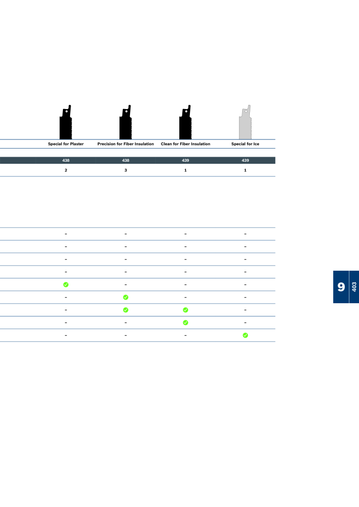 Bosch - Acessories NO.: 1942 - Page 403