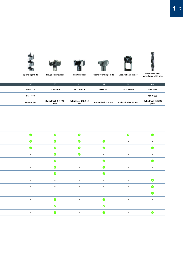 Bosch - Acessories NO.: 1942 - Page 47